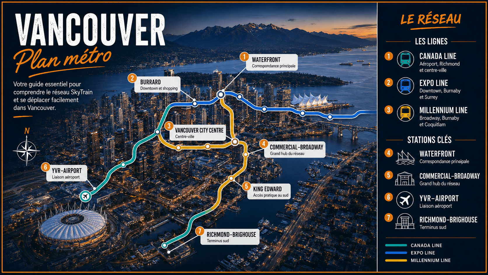 Métro-Vancouver